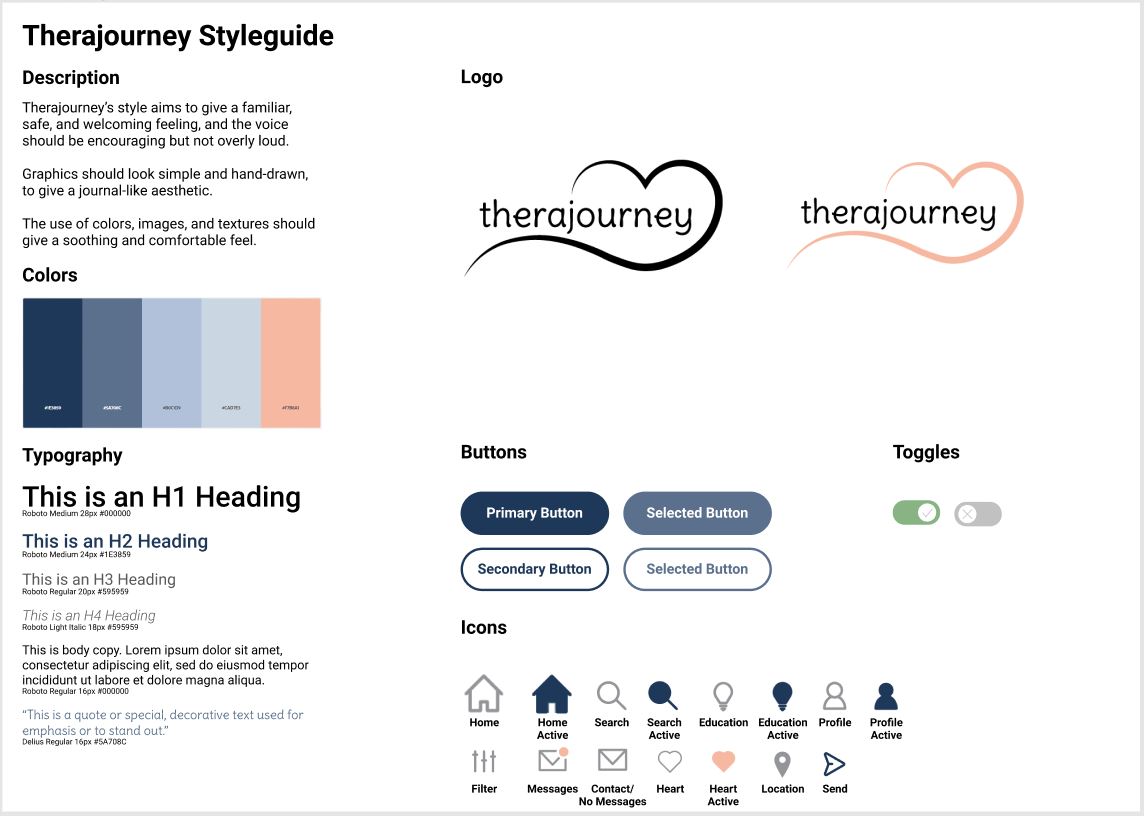 therajourney styleguide