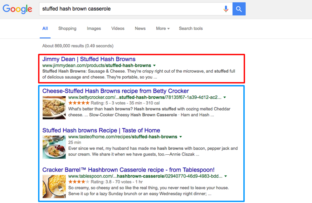 a thumbnail image depicting a typical search engine results page for structured data, featuring a comparison between non-structured and structured results for a recipe search