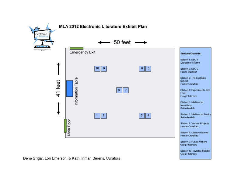 Site Map for the Electronic Literature Exhibit at the MLA 2012