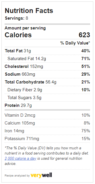 Nutritional Facts