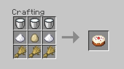 Your process is complete