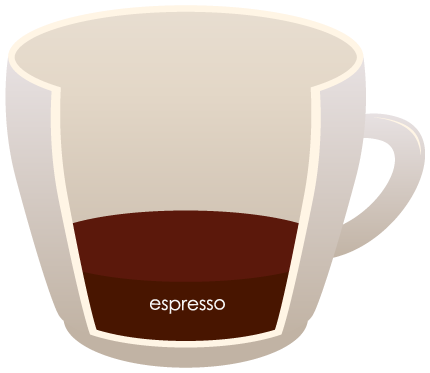 Espresso drink