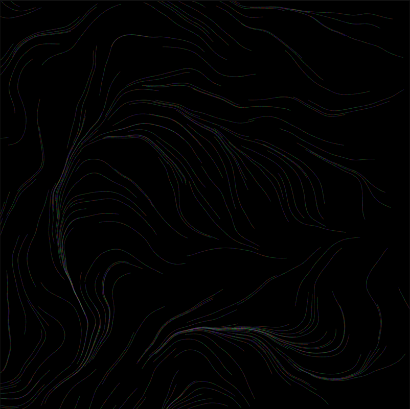 Turbulent Flow 2