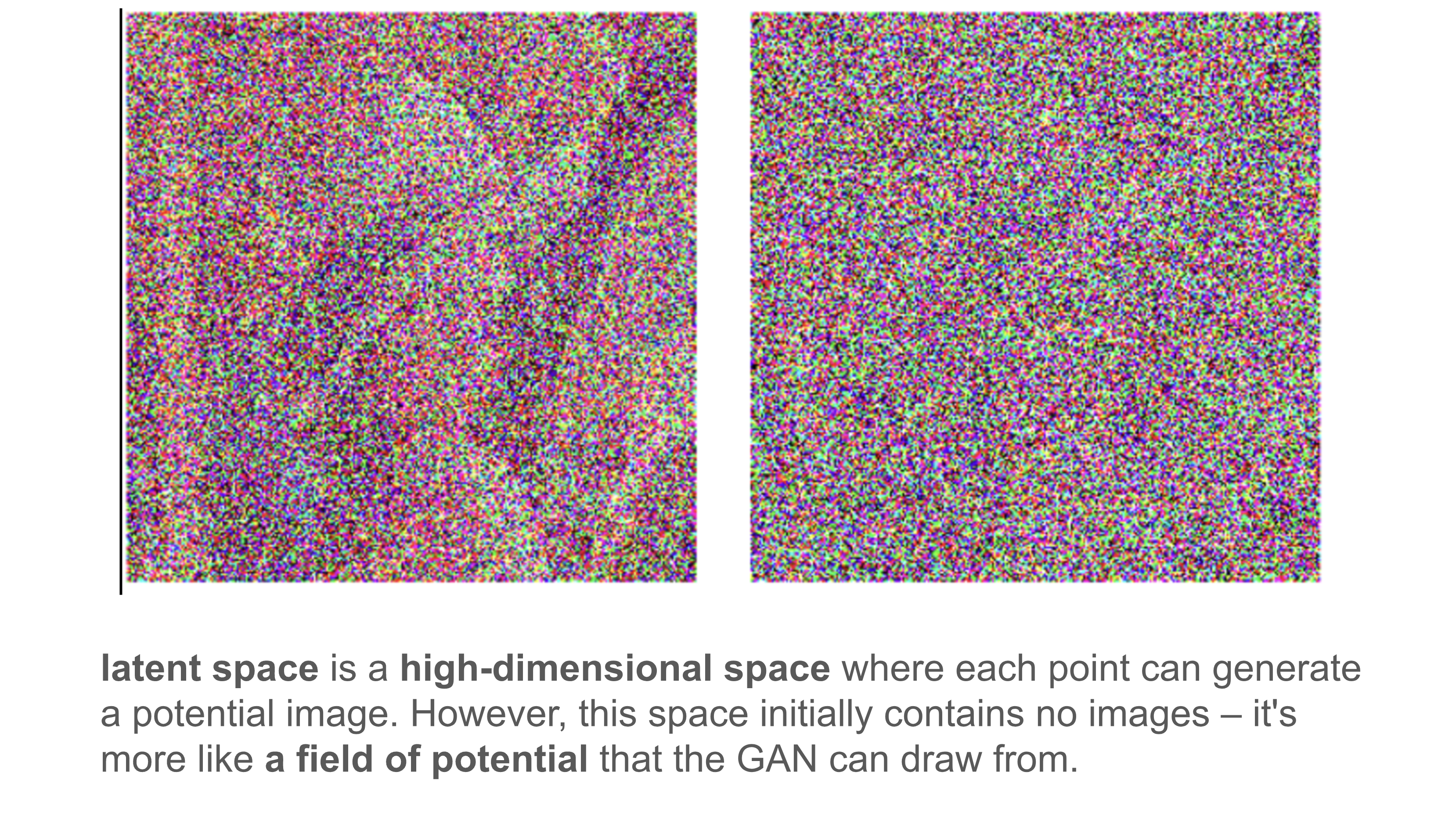 latent space