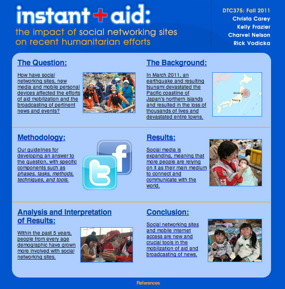 Instant Aid Website