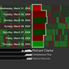 thumbnail image of work