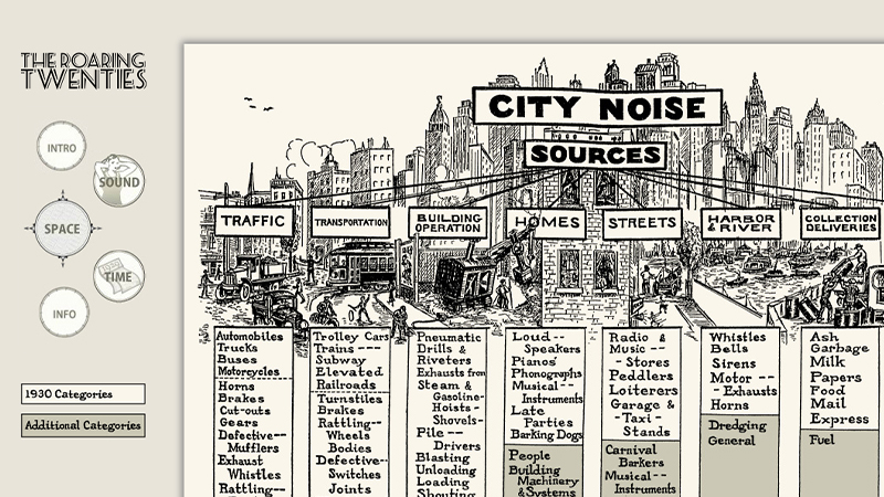 gallery image of The Roaring Twenties