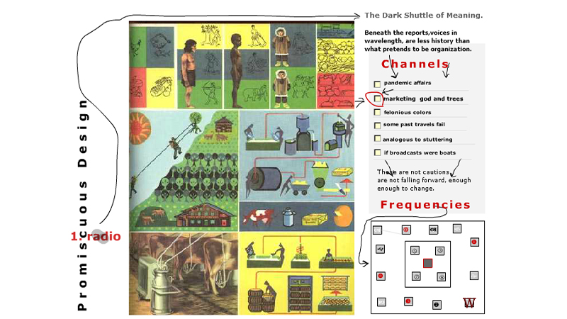 gallery image of Promiscuous Design