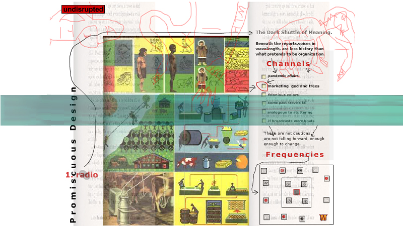 gallery image of Promiscuous Design