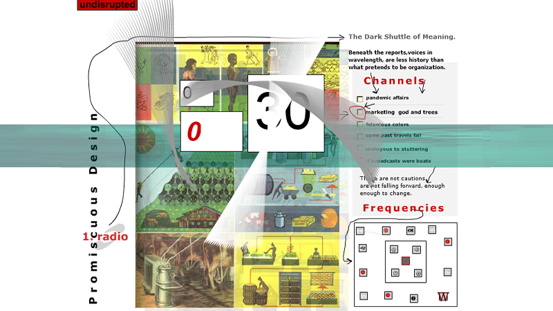 gallery image of Promiscuous Design