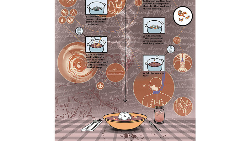 gallery image of Conjunctions: Experiments in Collaboration