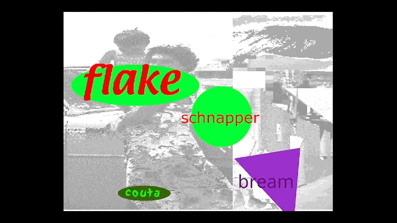 gallery image of Childhood in Richmond