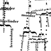 thumbnail image of work