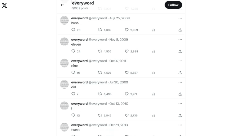 gallery image of Everyword