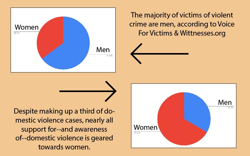 A placeholder image displaying the text placeholder.png on a white background.