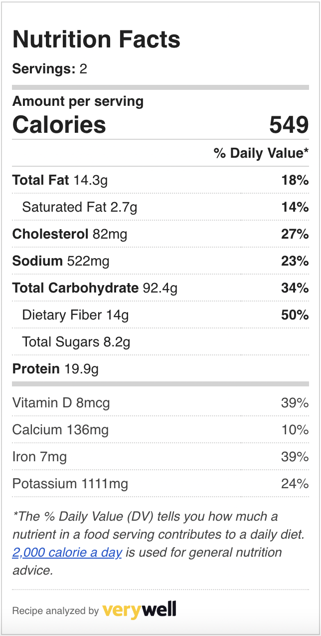 a nutrition label