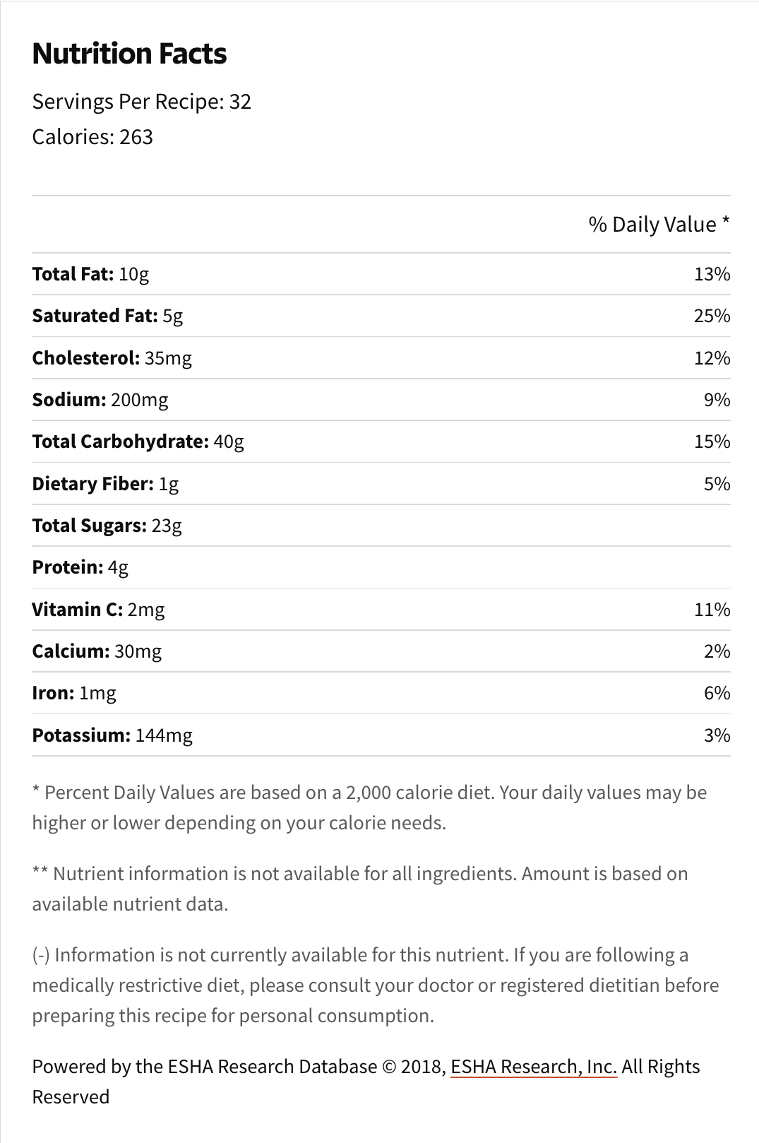 Nutrition label for this banana bread label.