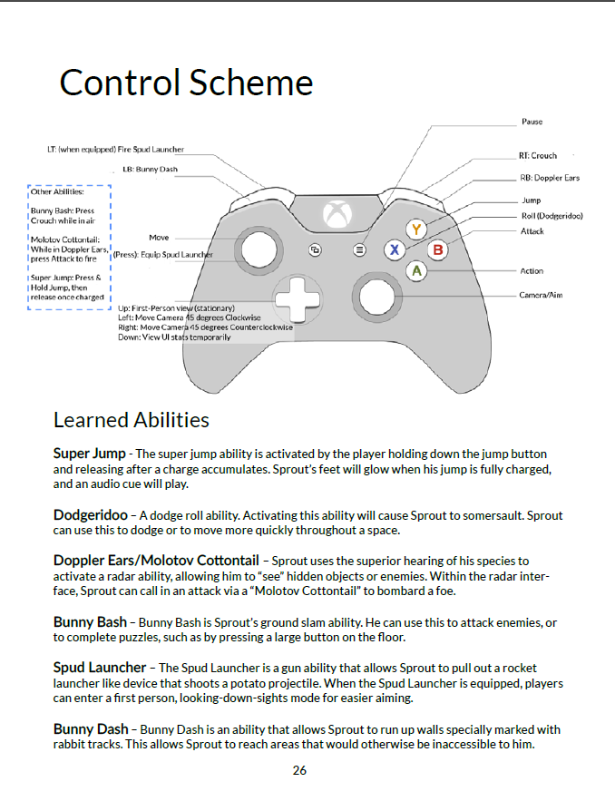 Sprout's Quest moveset and control scheme