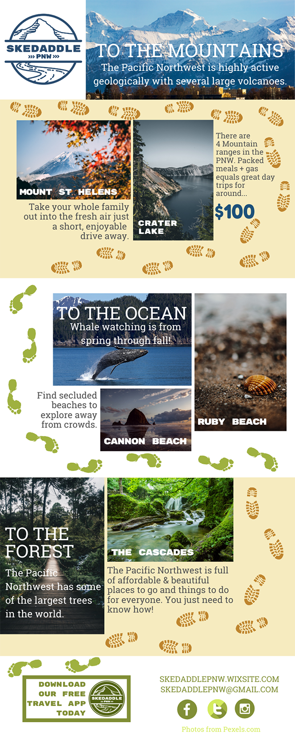 a series of photos of the Pacific Northwest scenic destinations, mountains, forests, ocean, beaches