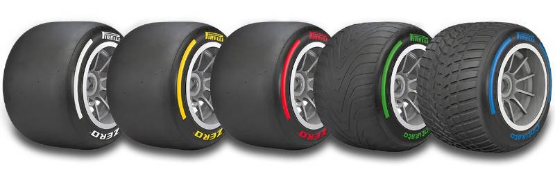 F1 tyre types