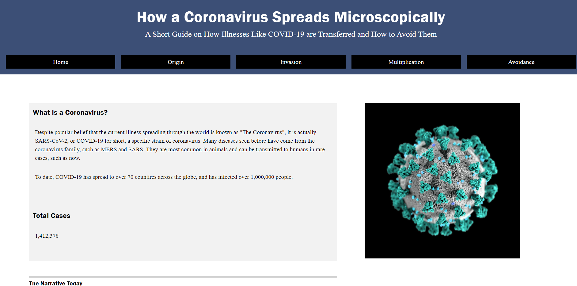Coronavirus statistics