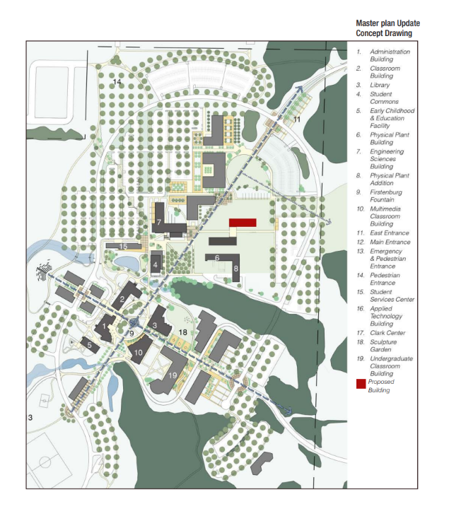 WSUV master plan