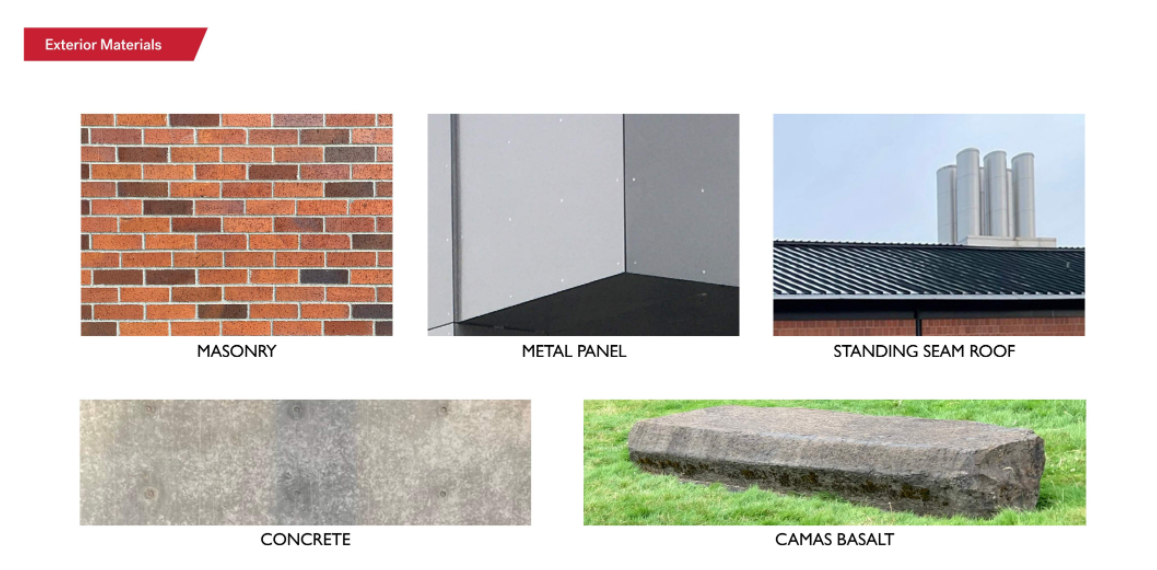 Materials