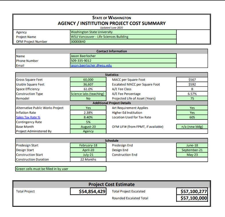 Project Cost Summary