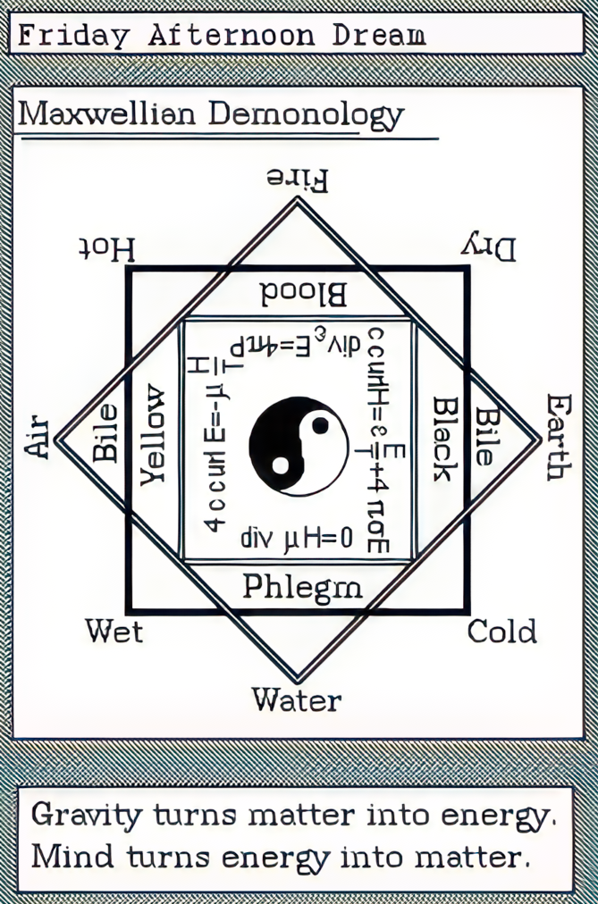 A diagram of Maxwellian Demonology featuring earth, fire, water, and air