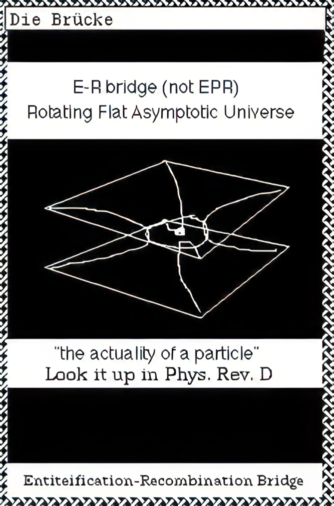 The planes of a rotating flat asymptotic universe. The actuality of a particle. Look it up in Phys. Rev. D. Entiteification-recombination bridge