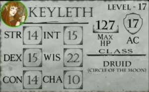 Keyleth's Character Stats