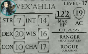 Vex's Character Stats