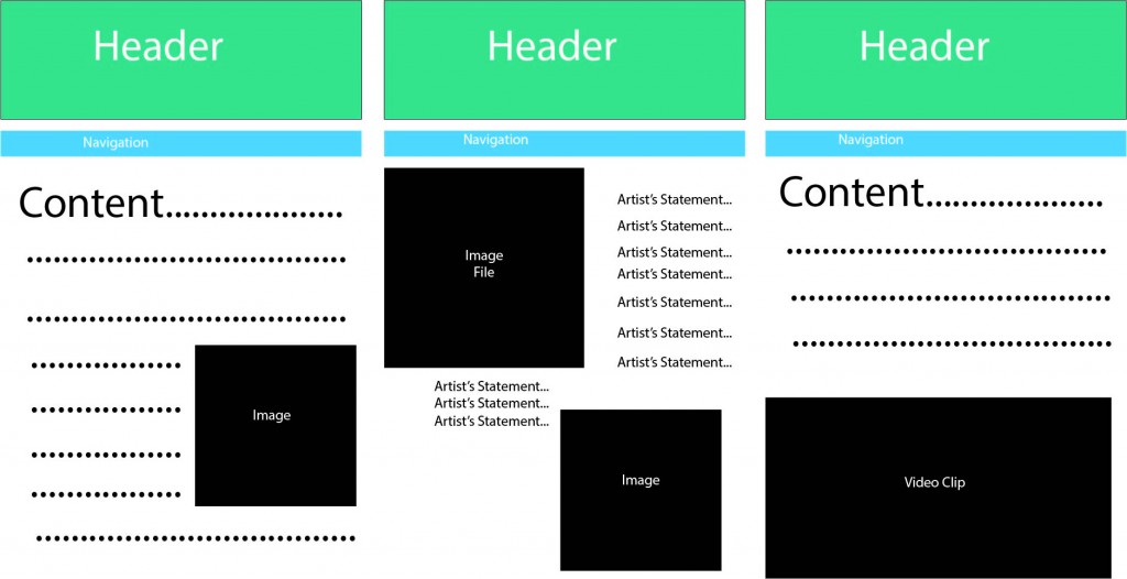 Capstone Wireframe | DTC 201